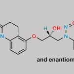N-Nitroso Carteolol CAS#: N/A