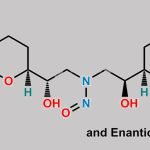 N-Nitroso Desfluoro Nebivolol CAS#: N/A