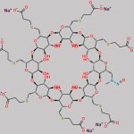 N-Nitroso Dimethyl Amino Sugammadex CAS#: N/A