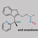 N-Nitroso Dimetindene EP Impurity I CAS#: N/A