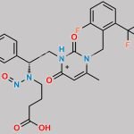 N-Nitroso Elagolix Impurity 3 CAS#: N/A