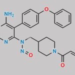N-Nitroso Evobrutinib CAS#: N/A