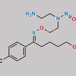 N-Nitroso Fluvoxamine EP Impurity F CAS#: N/A