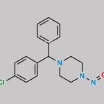 N-Nitroso Hydroxyzine EP Impurity A CAS#: 2005-04-1