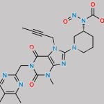 N-Nitroso Linagliptin Related Compound B CAS#: N/A