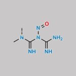 N-Nitroso Metformin CAS#: N/A