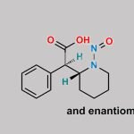 N-Nitroso Methylphenidate EP Impurity A CAS#: N/A