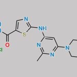 N-Nitroso N-Deshydroxyethyl Dasatinib 1 CAS#: 2135905-86-9