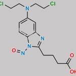 N-Nitroso N-Desmethyl Bendamustine Impurity CAS#: N/A