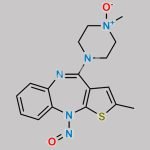 N-Nitroso Olanzapine EP Impurity D CAS#: N/A