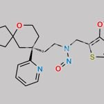 N-Nitroso Oliceridine CAS#: N/A