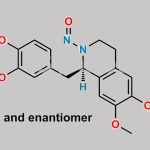 N-Nitroso Papaverine Hydrochloride EP Impurity E CAS#: 88205-32-7