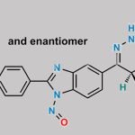 N-Nitroso Pimobendan CAS#: N/A