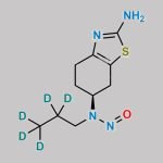 N-Nitroso Pramipexole-D5 CAS#: N/A