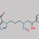 N-Nitroso Reproterol CAS#: N/A