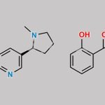 Nicotine Salicylate CAS#: 29790-52-1
