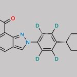 Niraparib Metabolite M1 D4 CAS#: N/A