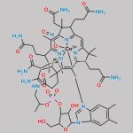 Nitritocobalamin CAS#: 20623-13-6