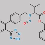 Nitroso Valsartan Benzyl Ester CAS#: N/A