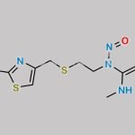 Nizatidine Nitroso Impurity 1 CAS#: N/A