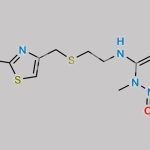Nizatidine Nitroso Impurity 3 CAS#: N/A