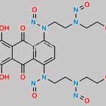 N,N,N,N-Tetranitroso Mitoxantrone Impurity CAS#: N/A