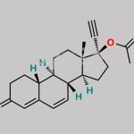 Norethindrone Acetate 6,7-Dehydro Impurity CAS#: 106765-04-2