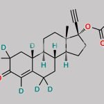 Norethindrone Acetate-D6 CAS#: N/A
