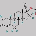 Norethindrone Acetate D8 CAS#: N/A