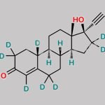 Norethindrone D8 CAS#: N/A
