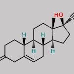 Norethindrone EP Impurity C CAS#: 22933-71-7