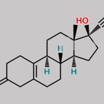 Norethindrone EP Impurity D CAS#: 68-23-5