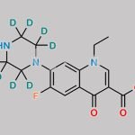 Norfloxacin D8 CAS#: 1216601-32-9