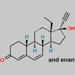 Norgestrel EP Impurity E CAS#: N/A