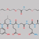 (Oct-alpha-Glu-AEEA-AEEA) Semaglutide CAS#: N/A