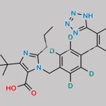 Olmesartan-D4 Acid CAS#: 1420880-41-6