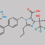 Olmesartan D6 Acid CAS#: 1185144-74-4