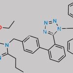 Olmesartan Ethyl Ester Trityl Impurity CAS#: 144690-33-5