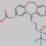Olopatadine-D3 N-Oxide CAS#: 1331666-71-7