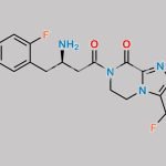 Oxo Sitagliptin CAS#: N/A