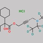 Oxybutynin-d10 Hydrochloride CAS#: 120092-65-1