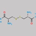 Oxytocin N-terminal Tetrapeptide Dimer CAS#: N/A