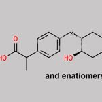 Pelubiprofen PEL-trans OH CAS#: N/A