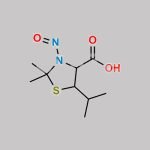 Penicillamine Nitroso Impurity 2 CAS#: N/A