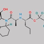 Perindopril D5 CAS#: N/A