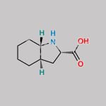 Perindopril Impurity 8 CAS#: 145438-94-4