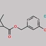 Permethrin D5 CAS#: 1794760-19-2