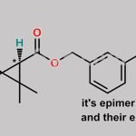 Permethrin EP Impurity G CAS#: 64964-54-1
