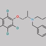 Phenoxybenzamine D5 CAS#: 1188265-52-2