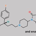 Pimozide EP Impurity B CAS#: 1997-93-9